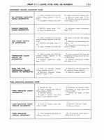 1960 Ford Truck 850-1100 Shop Manual 346.jpg